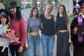 ultimul clopotel pentru copiii vedetelor fiicele lui catrinel sandu sunt premiante in america au note de 10 pe linie fiul anamariei prodan a absolvit liceul 6a22ebcd7d4ab